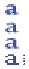 figure D: pixels
