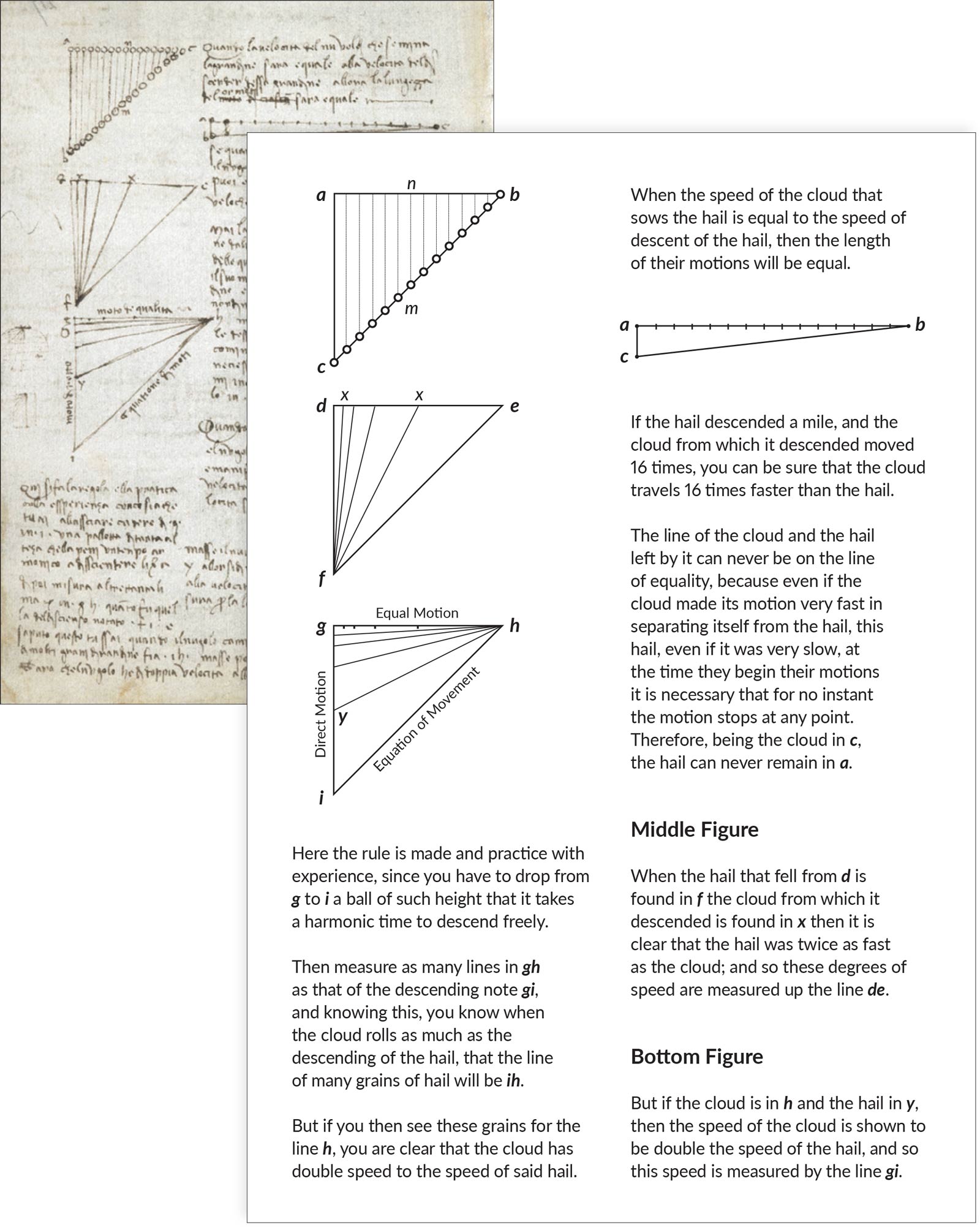 Leonardo’s Manuscript M 217r and translation by the author